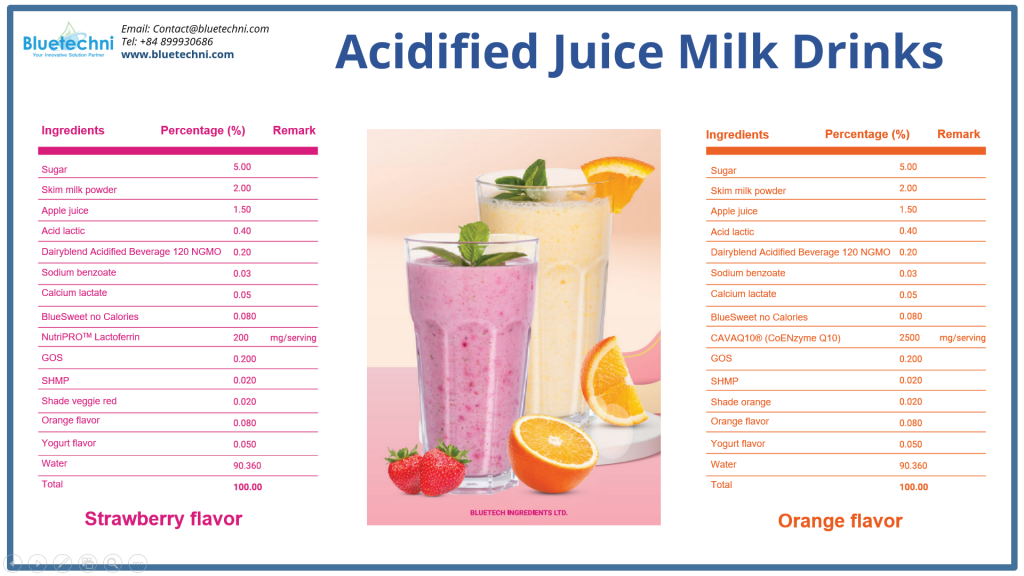 Innovate Your Acidified Juice Milk Drinks With Bluetechni’s Solution 