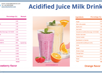 Innovate Your Acidified Juice Milk Drinks with Bluetechni’s Solution