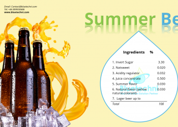 Beat the Heat of 2024 with Summer Beer: The Magic of Tropical Fusion 