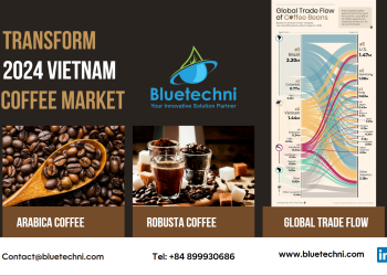 Transform the 2024 Vietnam Coffee Market with Bluelab’s Coffee Concept & Innovation!